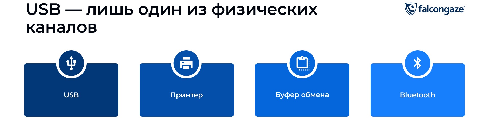 Каналы утечек данных